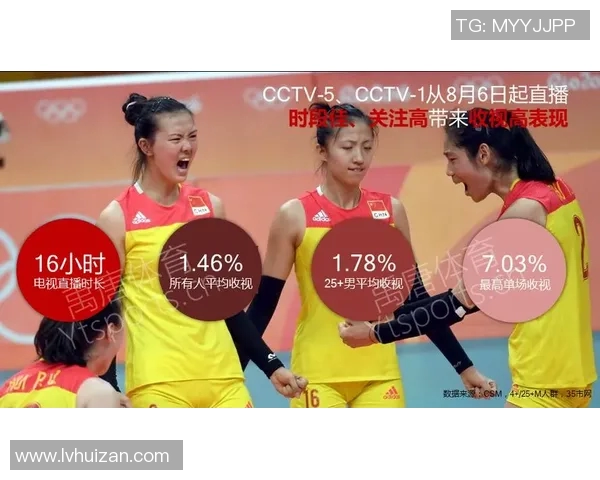 南京排球队最新比赛经验分享排球爱好者必看TOP10技巧解析