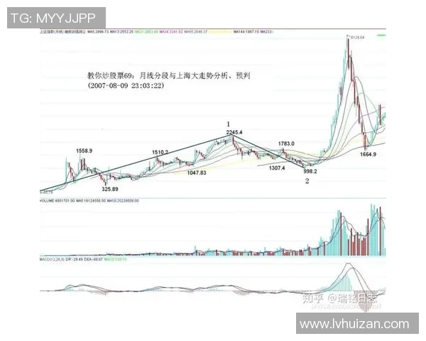赛后分析：上海篮球队与重庆篮球队的战术配合与表现探讨