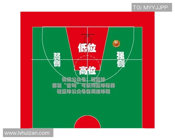 西安篮球队在阵地战中的优势与不足分析及未来发展方向探讨 西安篮球队在阵地战中的优势与不足分析及未来发展方向探讨