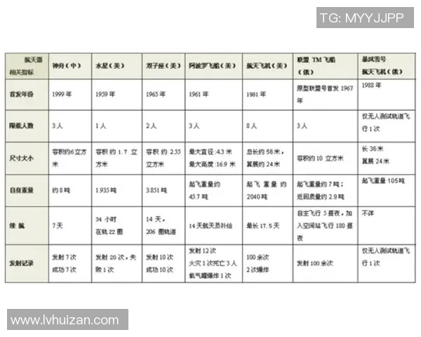 赛后分析:西安网球队与广州网球队在比赛中的灵活性对比探讨
