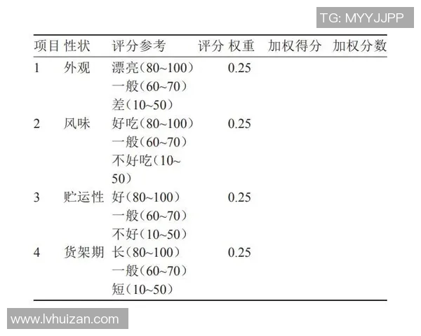 足球明星签约新模式探讨付费方式对体育市场的影响与前景分析 足球明星签约新模式探讨付费方式对体育市场的影响与前景分析