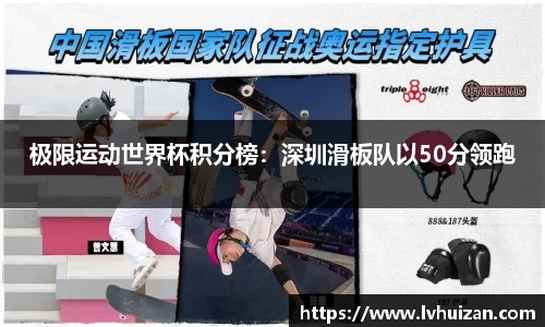 极限运动世界杯积分榜：深圳滑板队以50分领跑