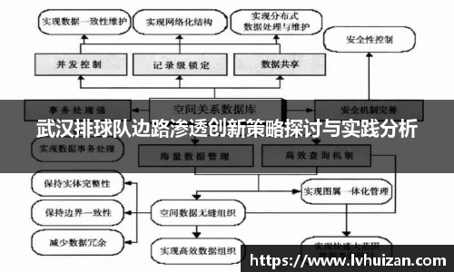 武汉排球队边路渗透创新策略探讨与实践分析
