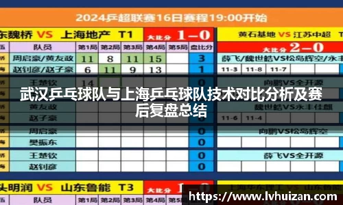 武汉乒乓球队与上海乒乓球队技术对比分析及赛后复盘总结