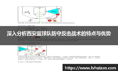 深入分析西安篮球队防守反击战术的特点与优势