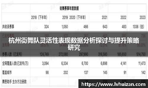 杭州街舞队灵活性表现数据分析探讨与提升策略研究