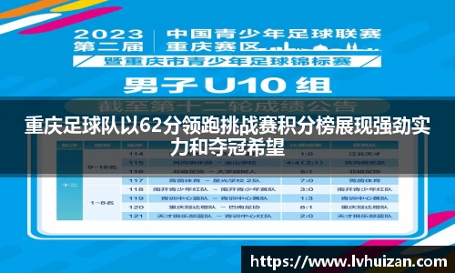重庆足球队以62分领跑挑战赛积分榜展现强劲实力和夺冠希望
