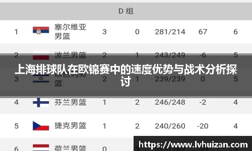 上海排球队在欧锦赛中的速度优势与战术分析探讨
