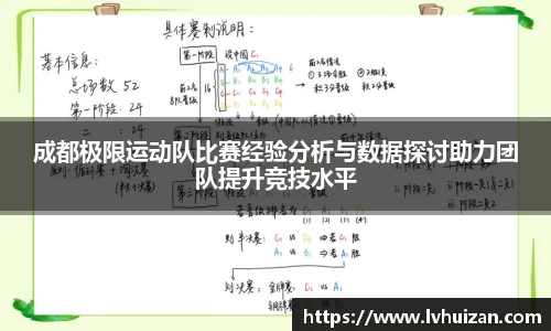 成都极限运动队比赛经验分析与数据探讨助力团队提升竞技水平